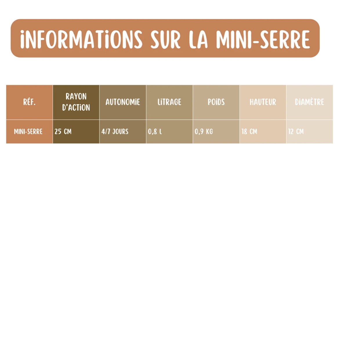 Ollas MINI-SERRE 0,8 L – Image 7