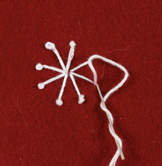 Kit DIY feutrage – Père Noël nain scandinave – Image 3