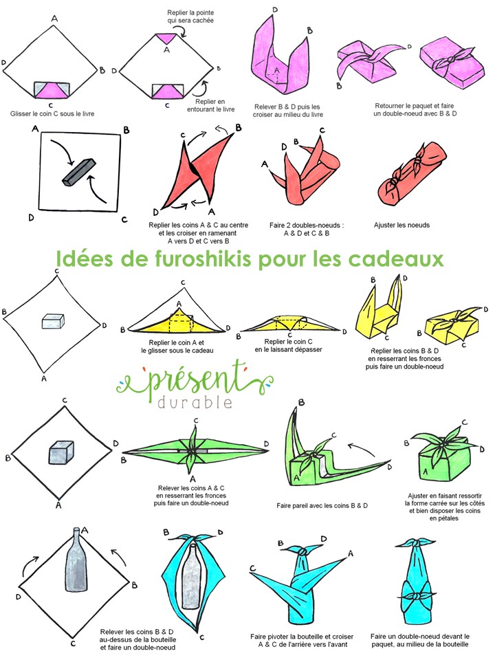 Furoshiki | Motif ENTRECHAT 75*75 – Image 5